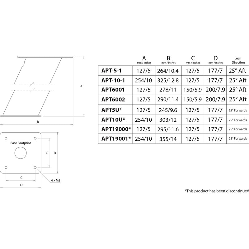 Scanstrut PowerTower 6" Aluminum Open Array [APT6002] - Mealey Marine