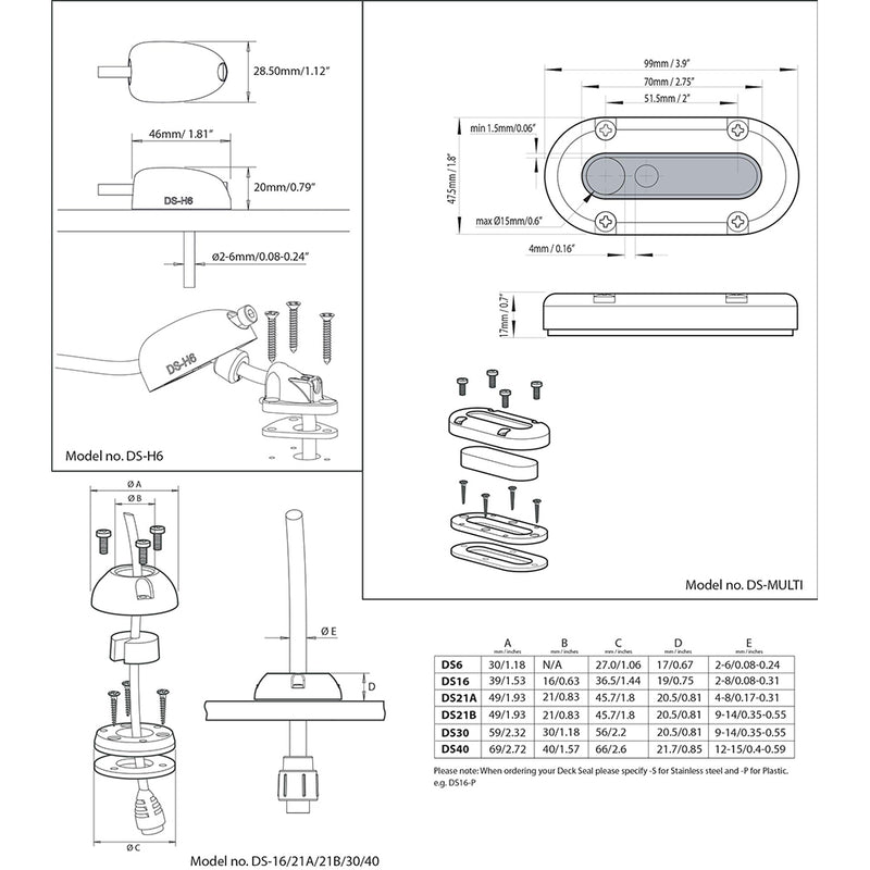 Scanstrut Multi Deck Seal - Fits Multiple Cables up to 15mm [DS-MULTI] - Mealey Marine