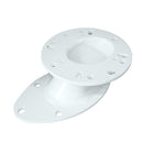 Scanstrut Camera Plate 1 f/FLIR M-Series Cameras  Searchlights [DPT-C-PLATE-01] - Mealey Marine