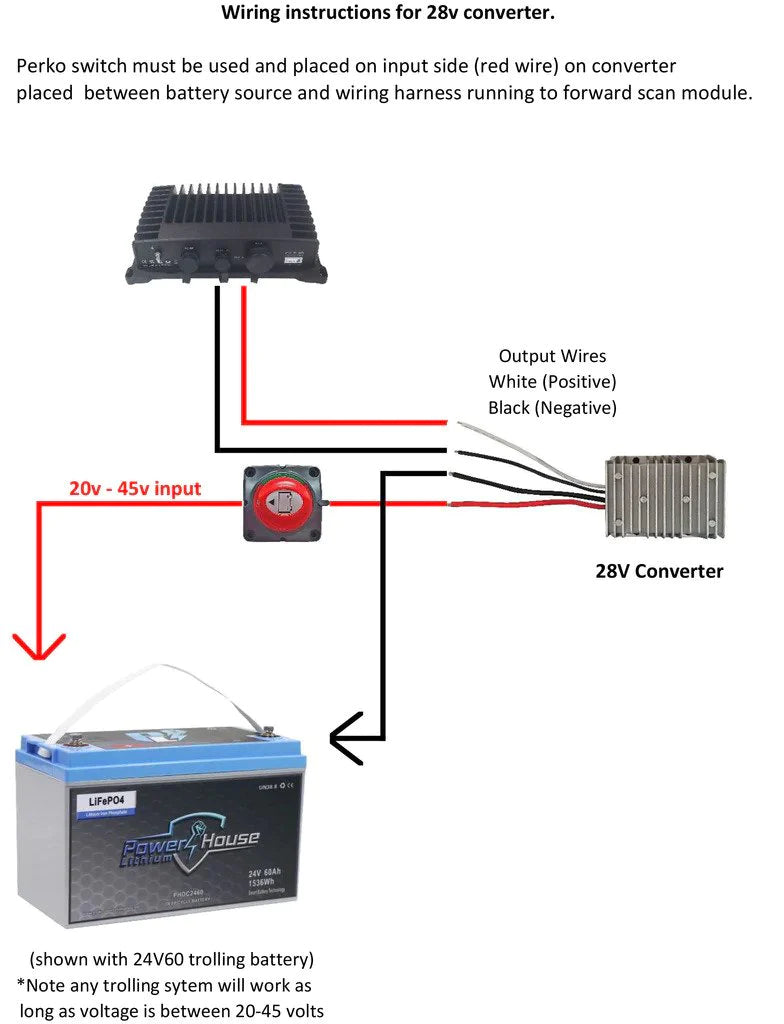 PowerHouse Lithium 28V Forward Facing Sonar Converter